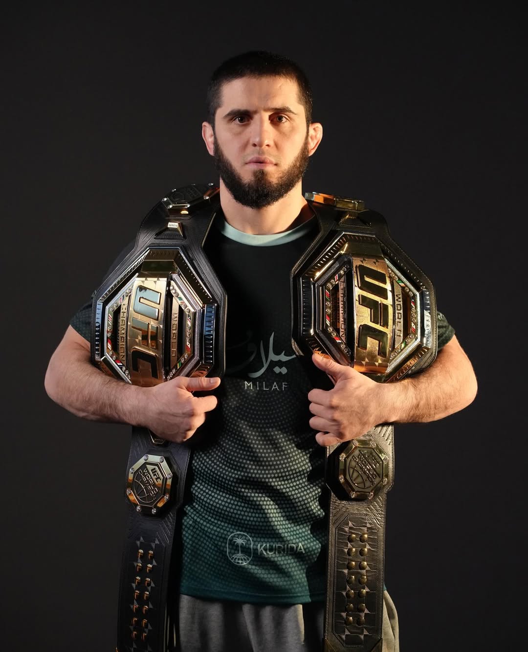 UFC Fighter Profile: Islam Makhachev