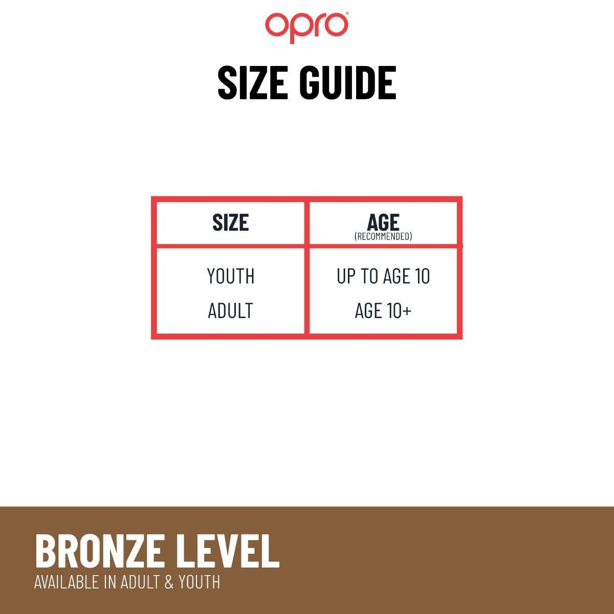 Bronze Level Black Mouthguard