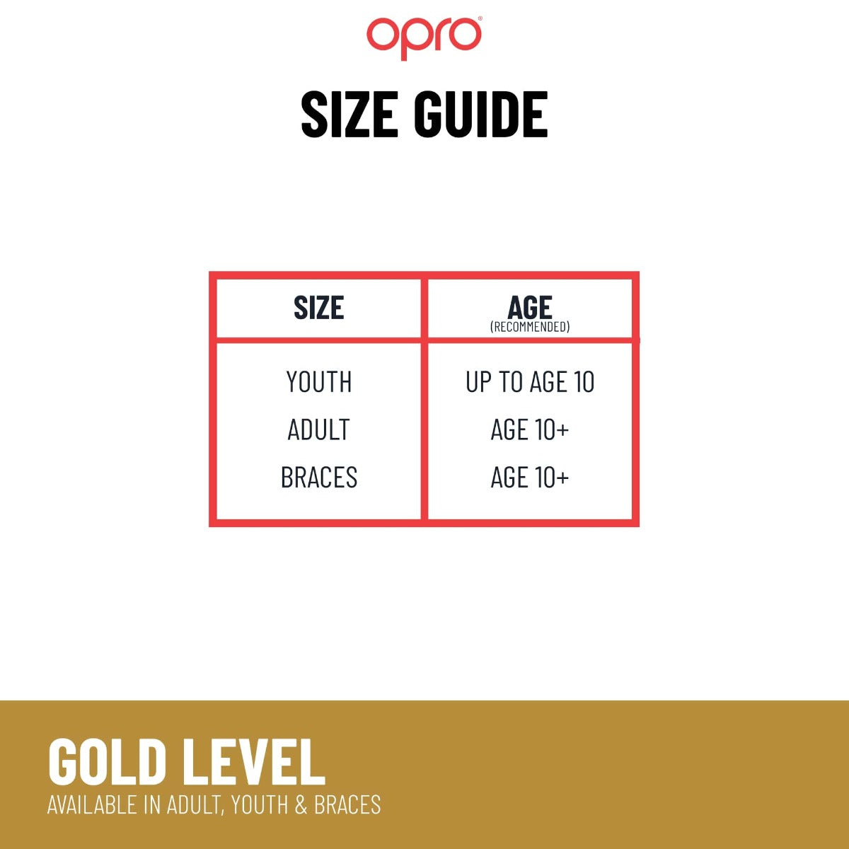 Gold Level Blue Mouthguard