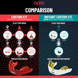 Instant Custom-Fit White Rainbow Mouthguard