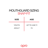 Snap-Fit Black Mouthguard