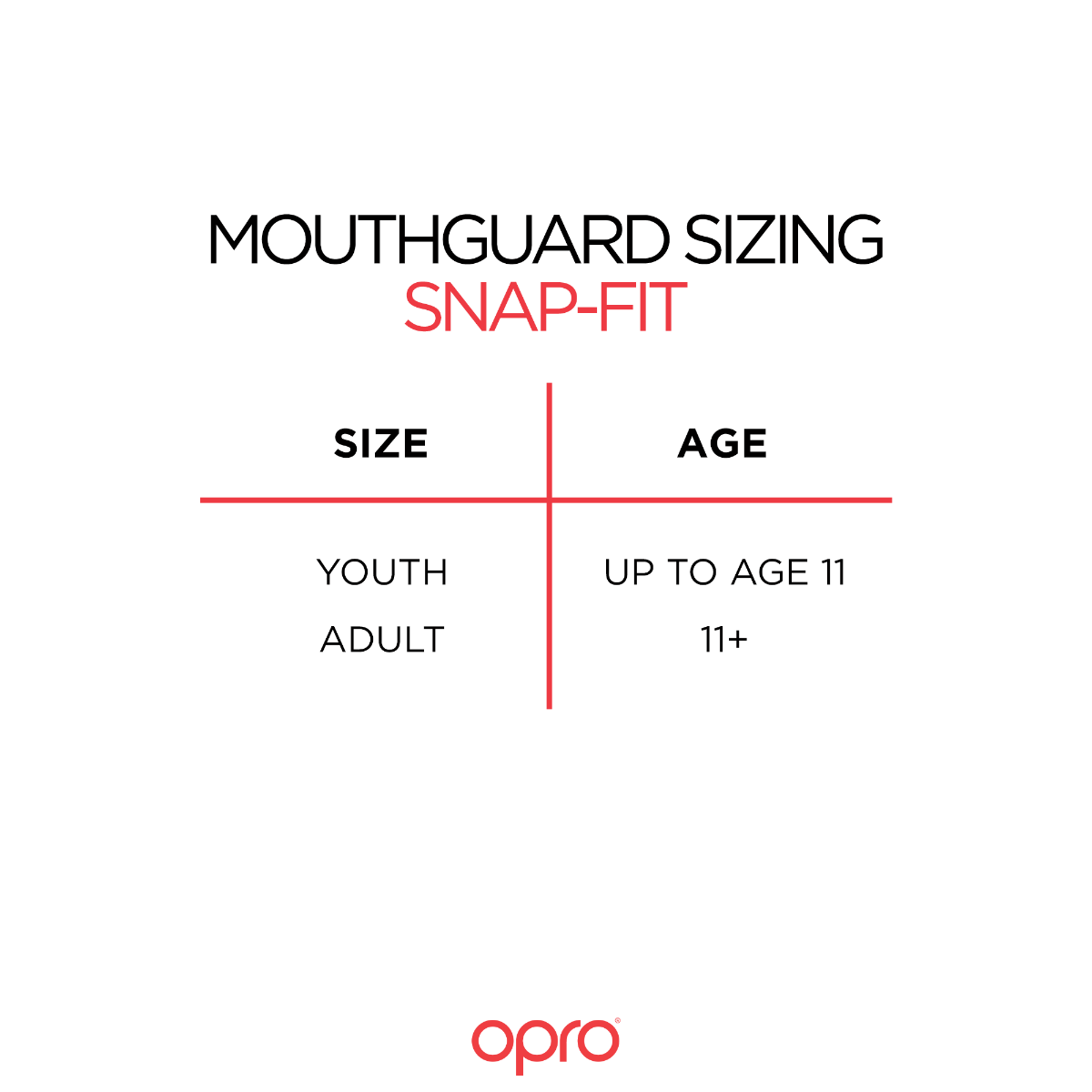 Snap-Fit White Mouthguard