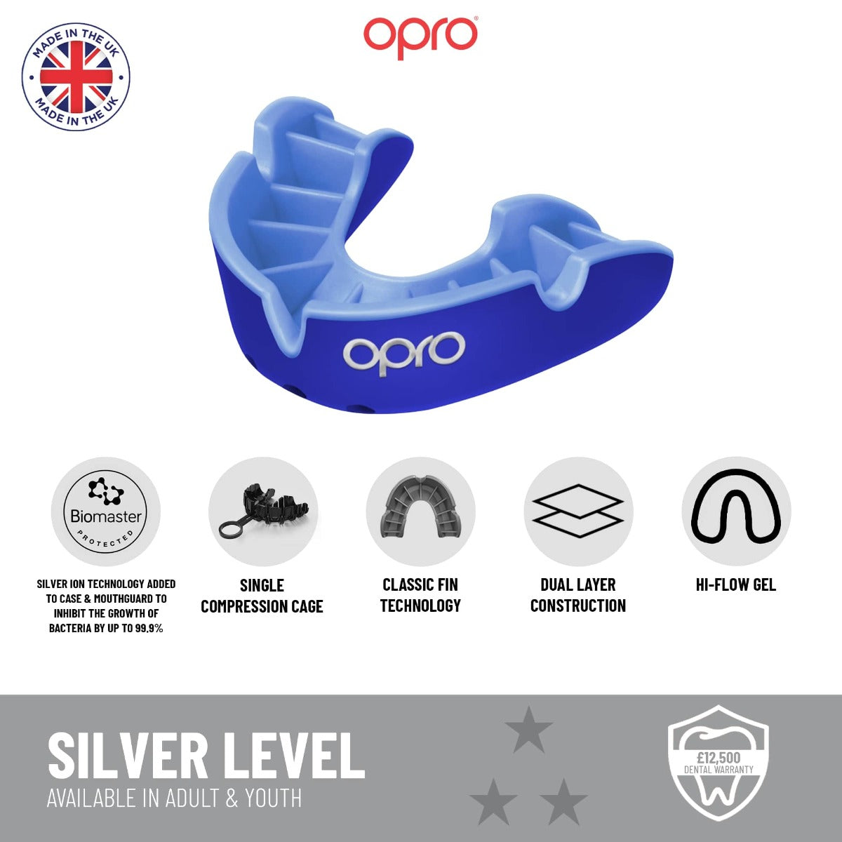 Silver Level Black Mouthguard