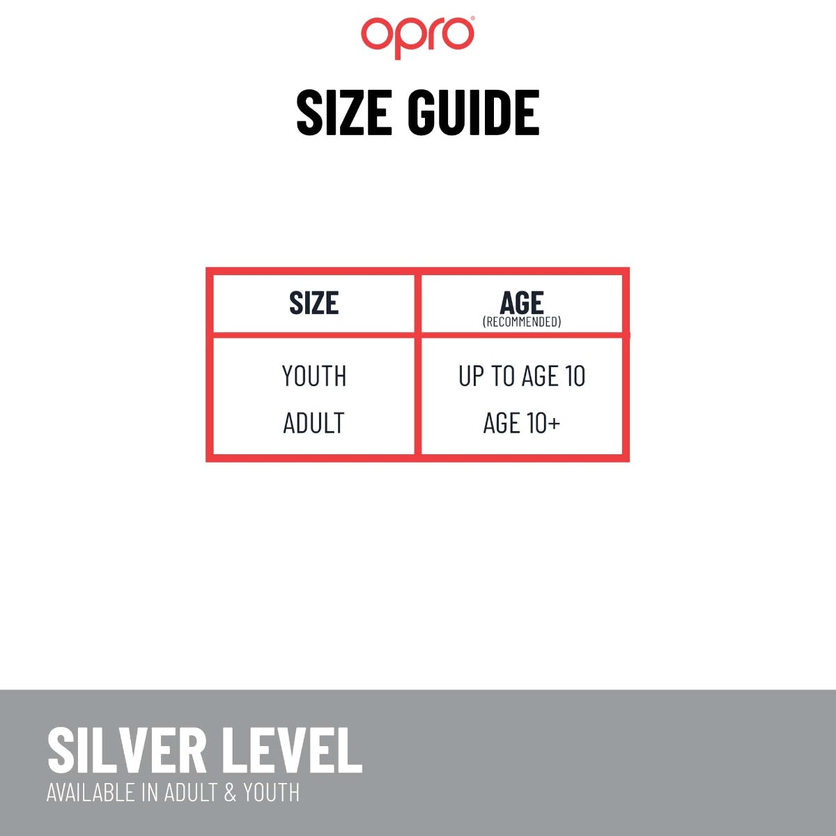 Silver Level Pink Mouthguard