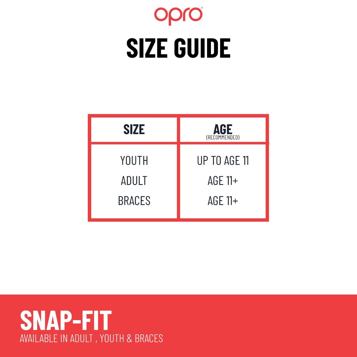 Snap-Fit Mint Flavoured Mouthguard